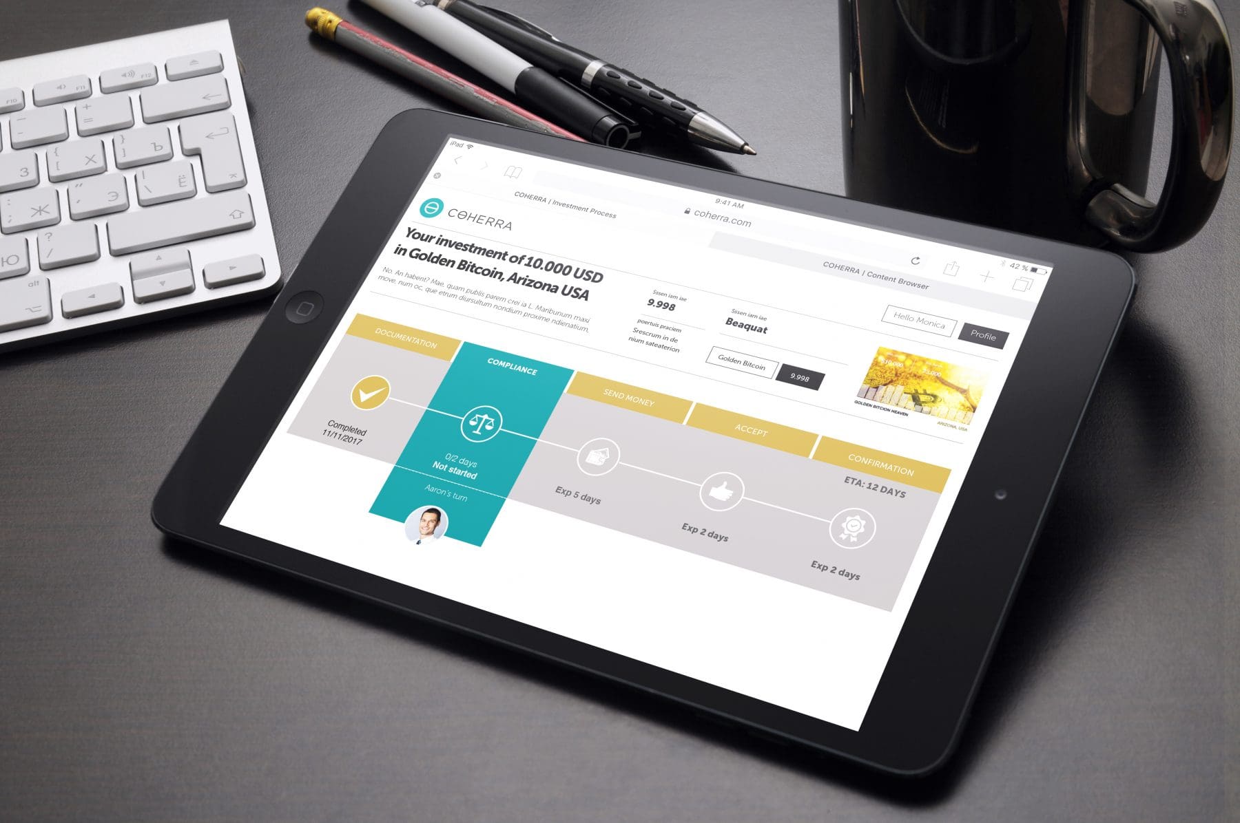 coherra investment, timeline process